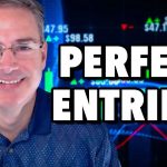 Master the 18/40 MA Strategy: Spot Trend, Momentum & Entry